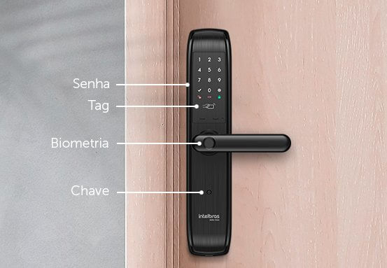 Completa e com design sofisticado