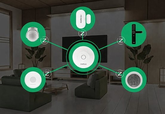 Conecte dispositivos do seu lar inteligente