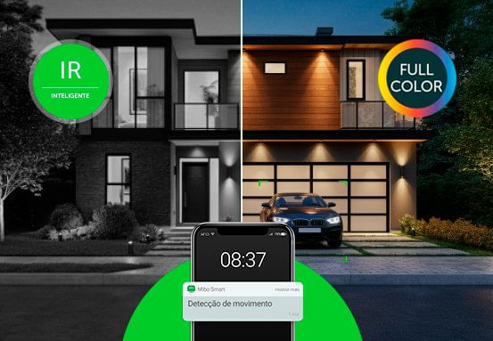 Tecnologia Full Color