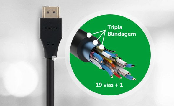 Blindagem tripla
